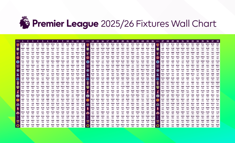 Premier League weekend games